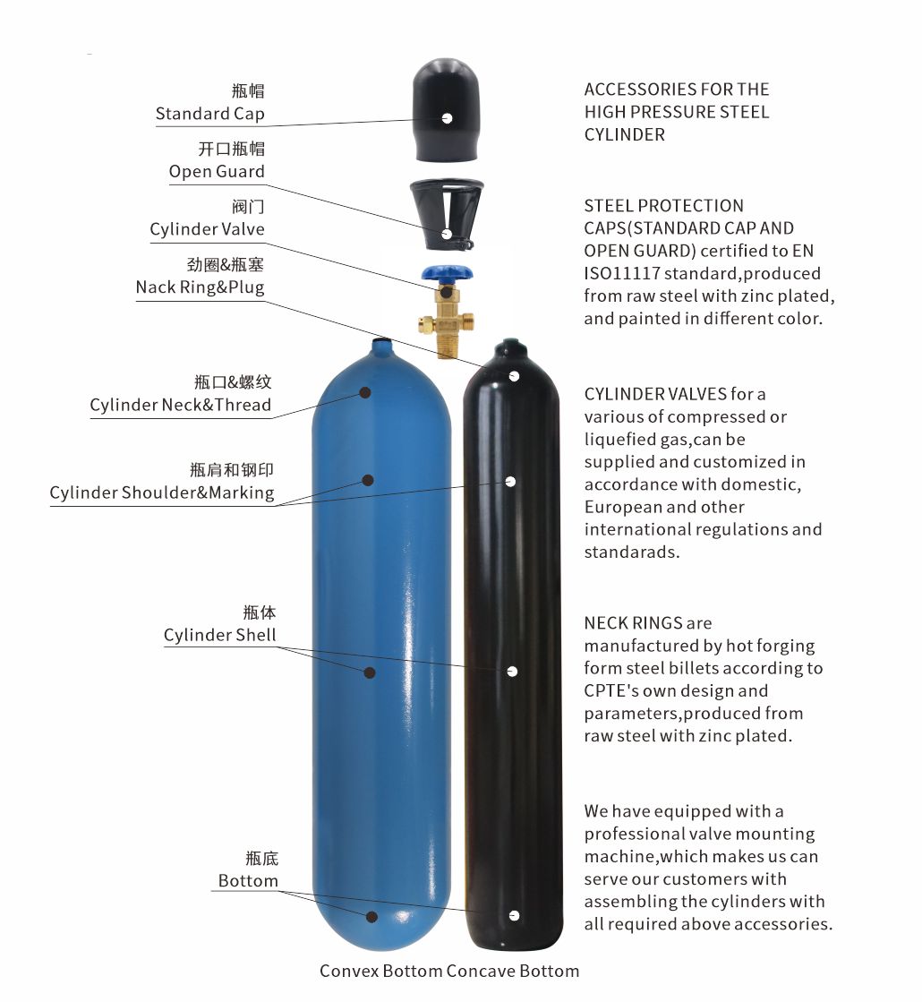 Oxygen Gas Cylinder