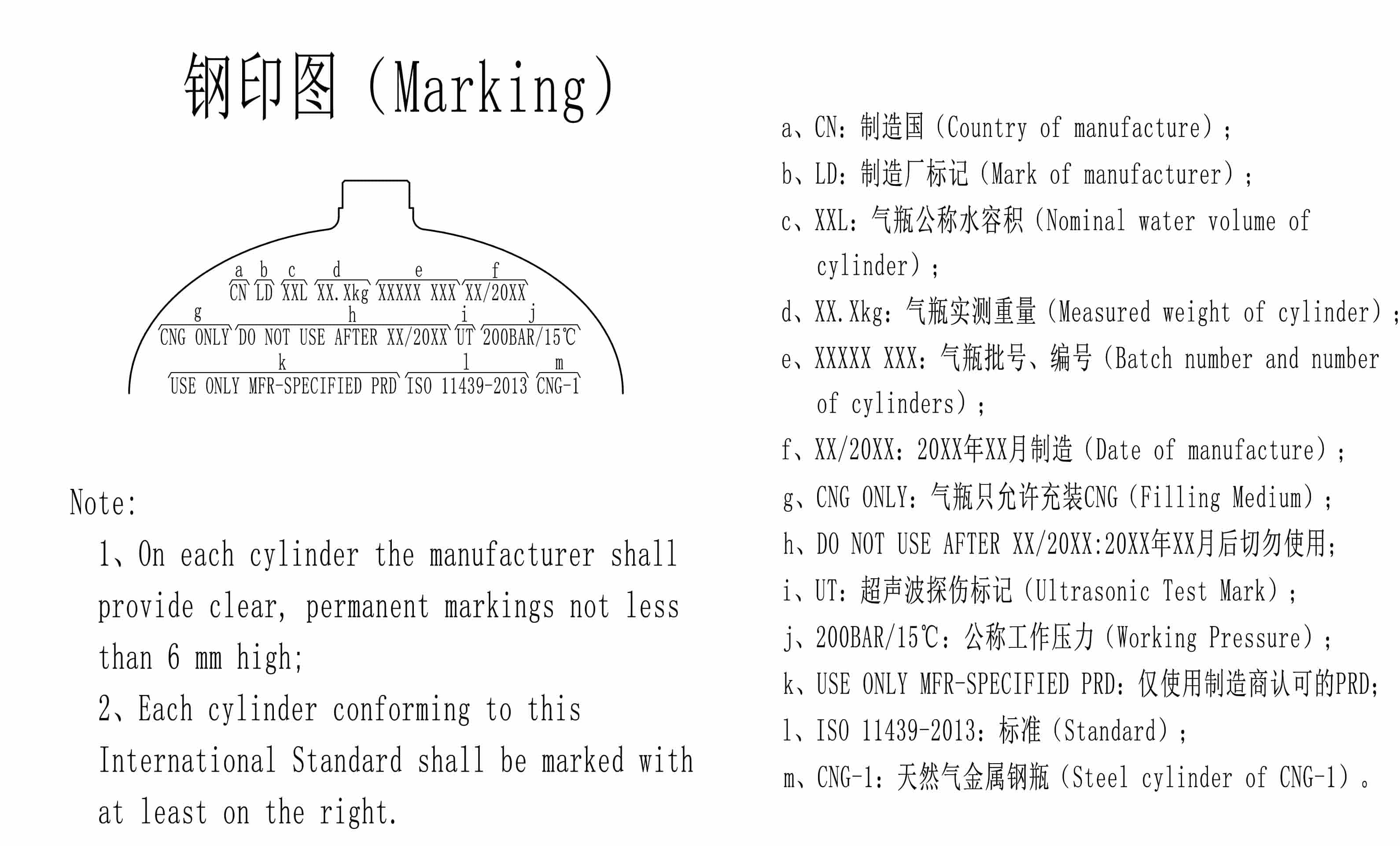 automotive compressed natural gas cylinders